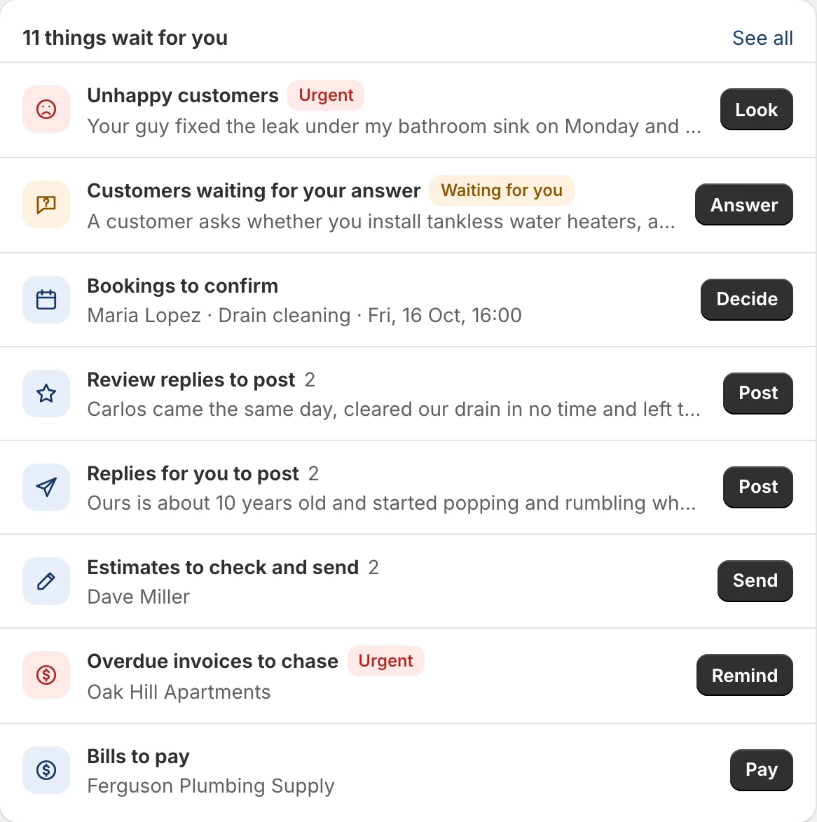 Home in the sample office: eleven things wait for the owner, each with one button: an unhappy customer to look at, a question to answer, a booking to decide, review replies and other replies to post, estimates to send, an overdue invoice to chase and a bill to pay